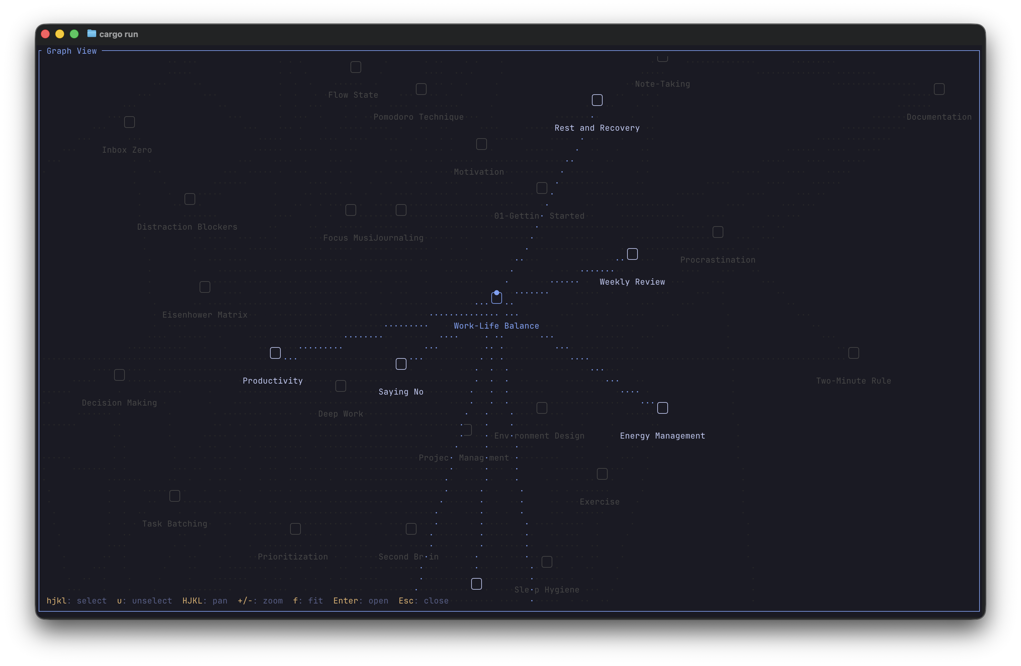 Graph View
